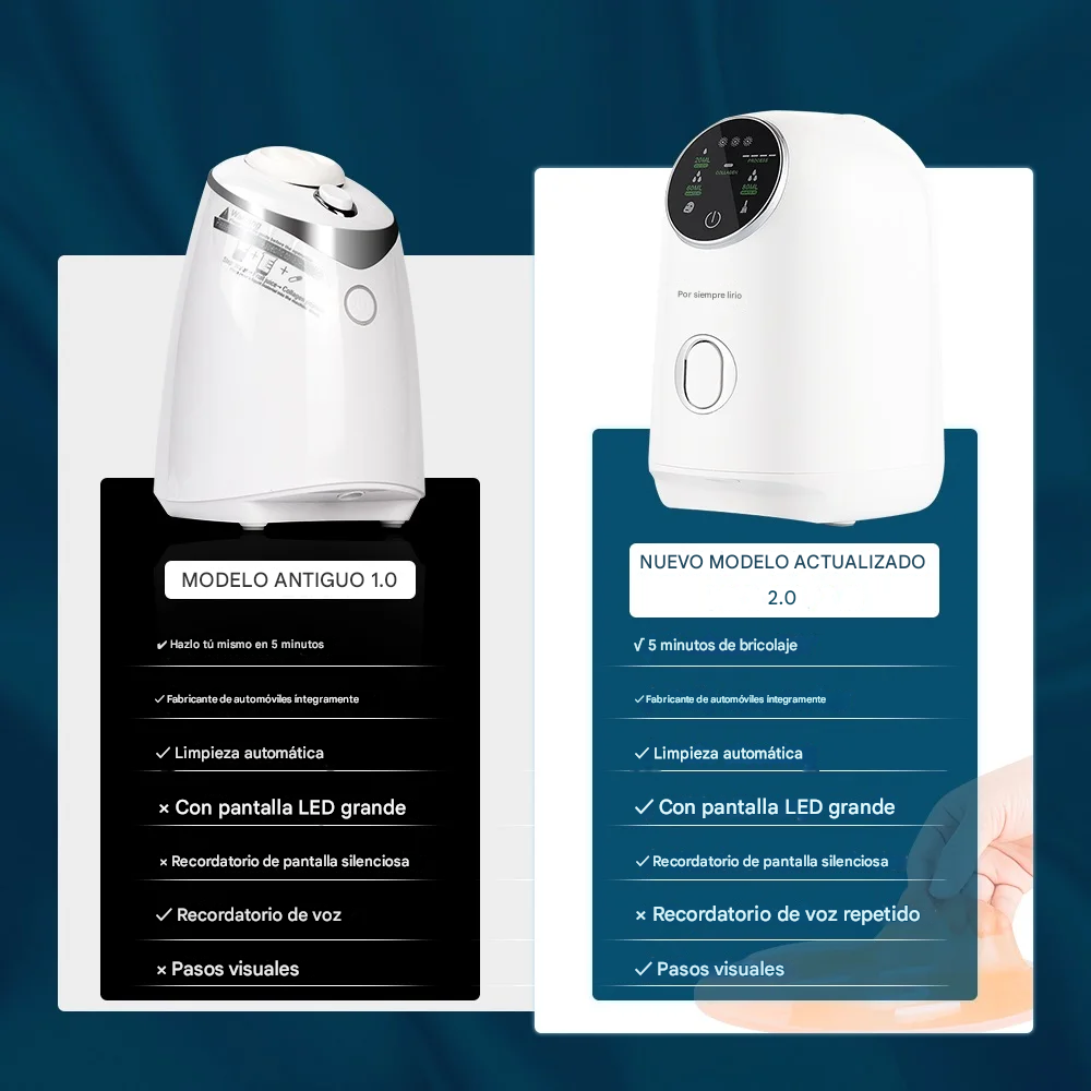 Máquina de Mascarilla Facial